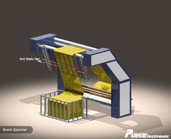 Top Açma Makinasında Statik Uygulaması